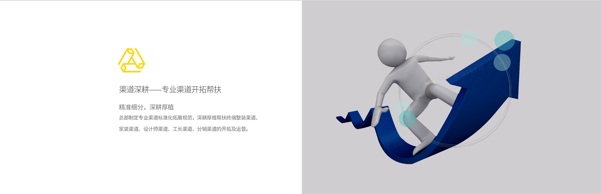 渠道深耕-专业渠道开拓帮扶